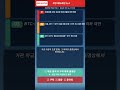 이게 진짜입니다 🔥 기관, BTC→ETH 이동 조짐