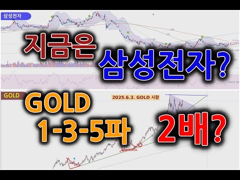 2배 상승? 금값, 삼성전자 분석, 1-3-5파
