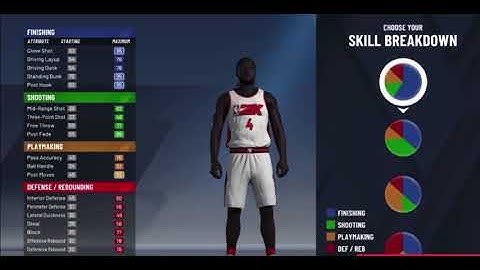 Most dominant center build on 2K20