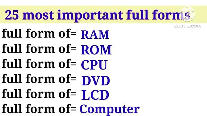 what is full form of computer, Ram, ROM, CPU, DVD, LCD, NCERT all full form video