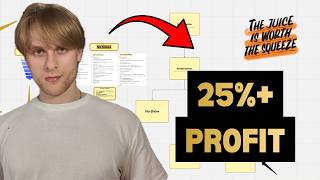 Turn Webinar Replays into 25% More Profit