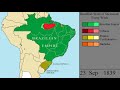 The Brazilian Wars of Secession: Every Week