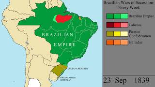 The Brazilian Wars of Secession: Every Week