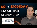 How To Build A $100/Day Affiliate Marketing Email List FREE! (Step by Step)