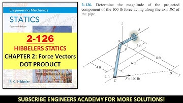 2-126 | Chapter 2: Force Vectors | Hibbeler Statics 14th ed | Engineers Academy