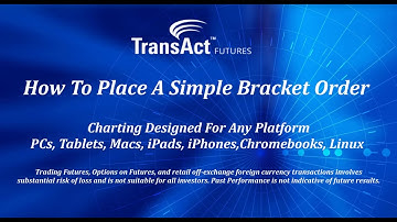 How To Place A Simple Bracket Order | TransAct Futures