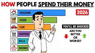 How We Spend Our Money — Are You Doing Better or Worse?