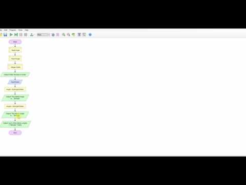 Flowgorithm - Functions Part 2