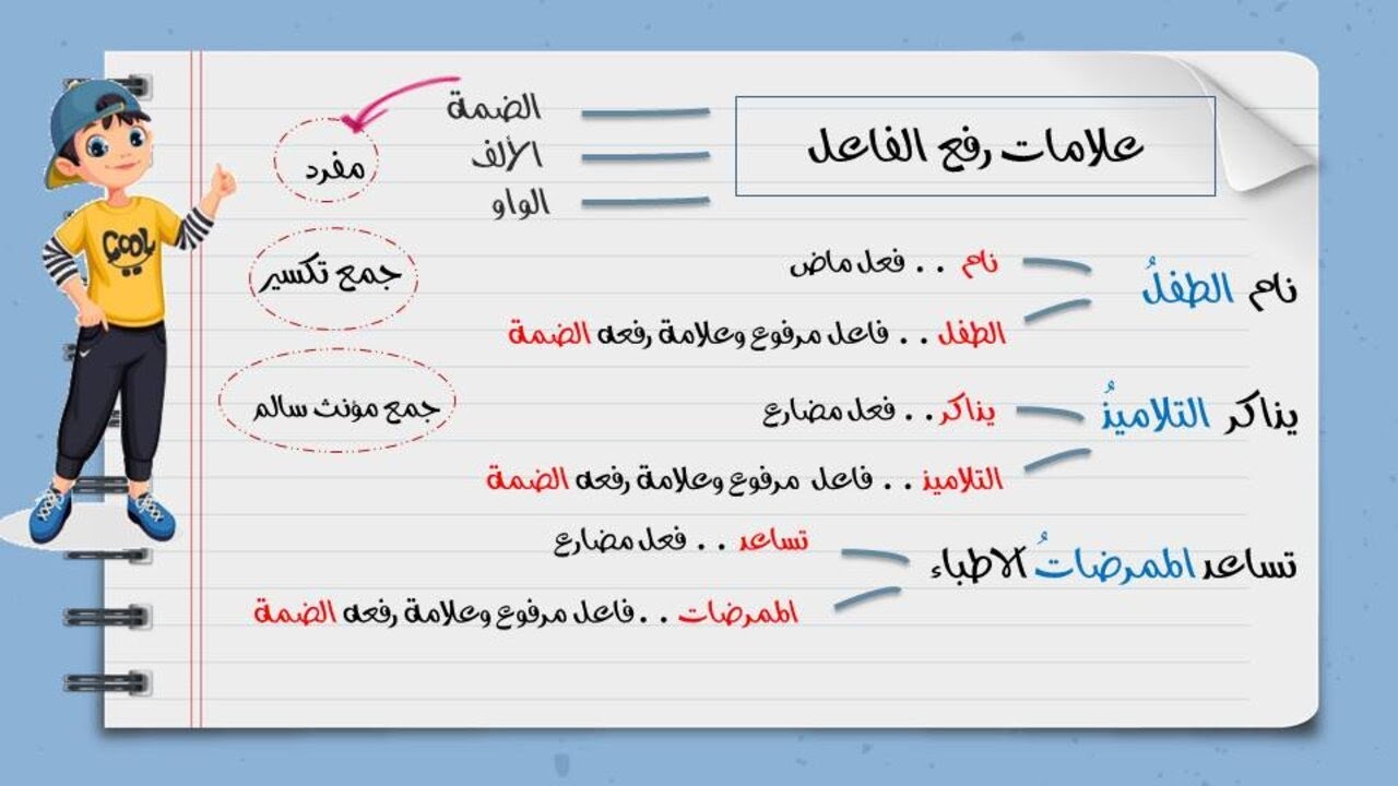 علامة رفع الفاعل المثنى