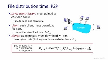 Chương 02: Tầng ứng dụng, Bài 04: ứng dụng theo mô hình ngang hàng (P2P)
