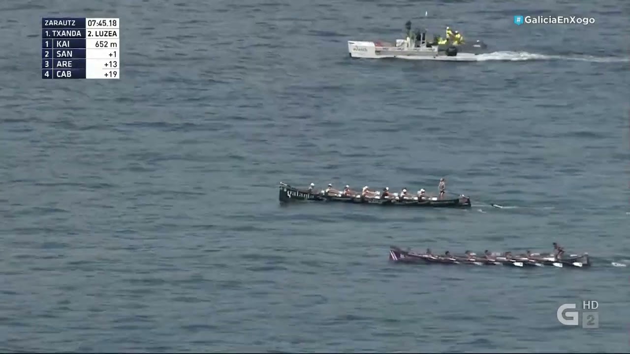 Liga Euskolabel 2022. 16ª Jornada. XLV Zarautzko Ikurriña (2ª Jornada)