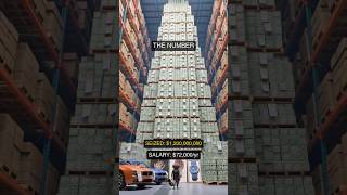 How much does a DEA agent actually make?