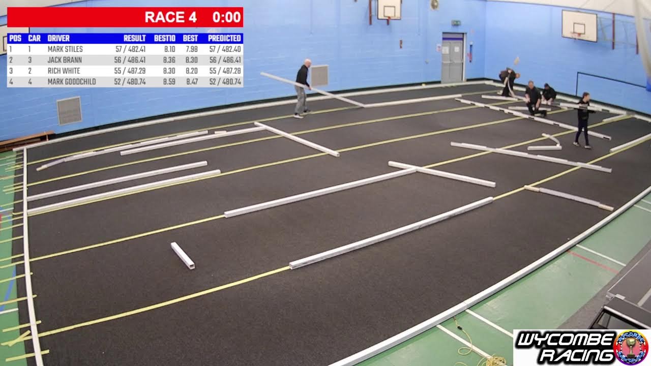 WRCC Club Meeting - 05/03/26