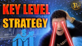 The Ultimate Key Level Strategy For NAS & US30 (WORKS ON FOREX)