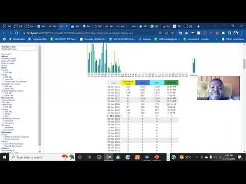 Alexa Website Ranking