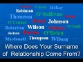 Behind Surnames of Relationship: English, Scottish, Welsh and Irish examples