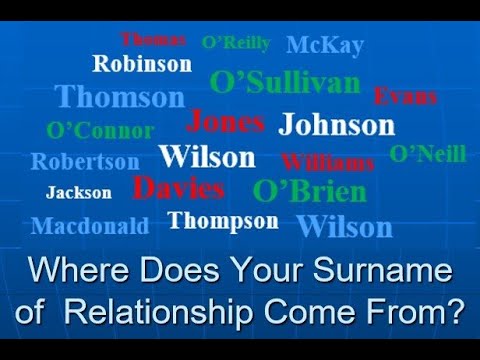 Behind Surnames Of Relationship: English, Scottish, Welsh And Irish Examples