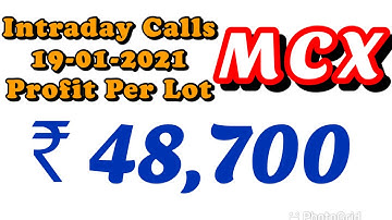Intraday Trading Profit And Loss | MCX | Profit Per Lot ₹ 47,800 | 19-01-2021 |Alice blue
