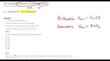 Geometric Growth and Decay