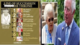 Queen fury Prince Charles given royal telling off over 'private delight' at @bdication