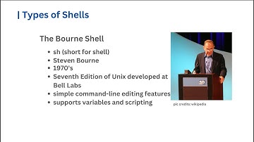 Types of Shells in Unix & Linux | Bourne, C Shell, Korn, Bash, tcsh & More Explained