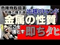 【危険物乙4】この単元が最近の出題のトレンドです！危険物の性質にも繋がってくるから勉強しておけ【乙4勉強法】【例題あり】【危険物取扱者試験乙4対策】