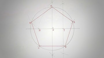 Draw pentagon with compass, inscribe a given circle.(Step-by-Step)