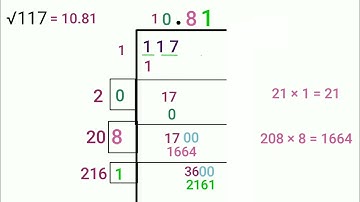 Square Root | In Tamil