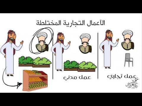 فيديو: ما هو موقف لكل في الأعمال التجارية؟