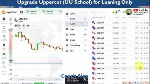 EP-152 IQ Option, How to predict next candlestick & Continue win compounding 4 orders
