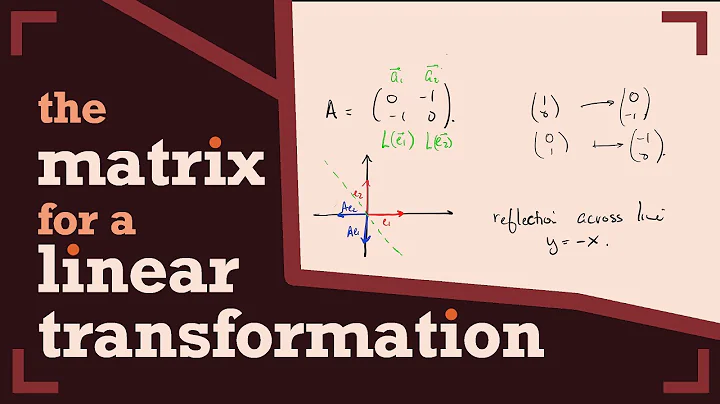 How to find the MATRIX representing a LINEAR TRANSFORMATION // Lecture // Linear Algebra