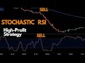 Stochastic RSI Trading Strategy For More PIPS + Profit