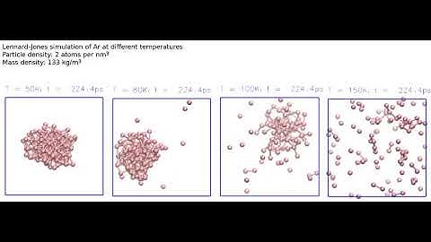 Molecular dynamics simulations of Ar at low temperature and high pressure