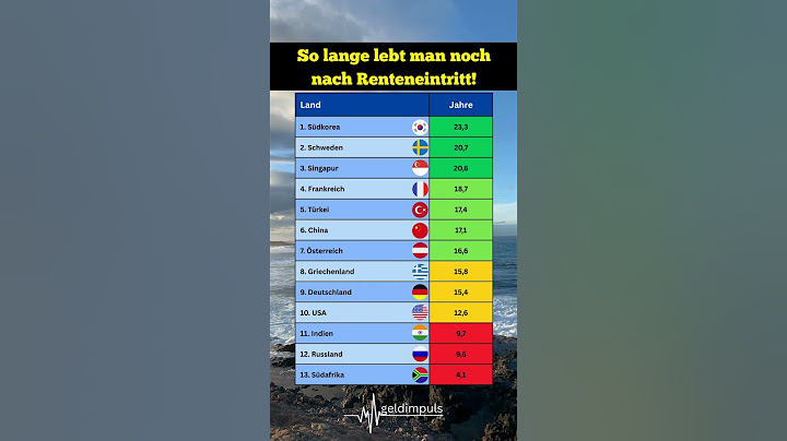 Lebenserwartung im Alter: Die Schock Liste nach Renteneintritt! 😱📉