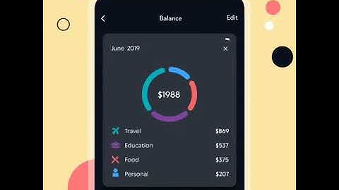 Graph & Chart Design Implement in Flutter Application