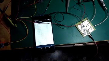 STM32f103 VNA BLUETOOTH