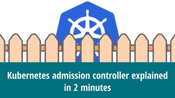 Kubernetes admission controller explained in 2 minutes