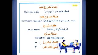 شرح المنهج كامل  | مادة الكمبيوتر | الصف الثالث الاعدادي | الترم الأول 2024