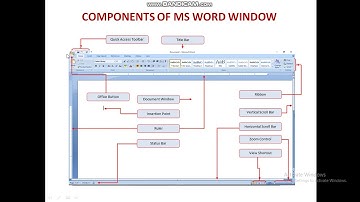 Information Technology Class IX - Chapter Word Processing (Basic) Lecture 1