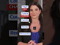 🔥Domina frases en inglés con pronunciación clara y natural 🗣️✨aprende rápido y sin complicaciones