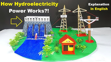hydroelectricity working model - water energy project explanation in english - howtofunda