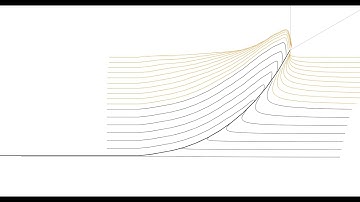 Snakehead with growth