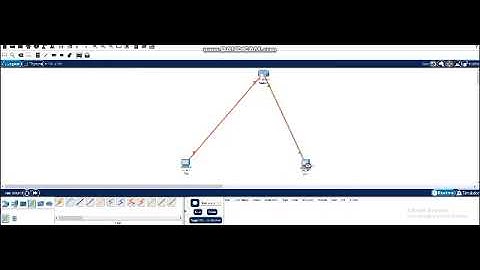 Peer to Peer Network Using Fiber Optic Cable in Cisco Packet Tracker.
