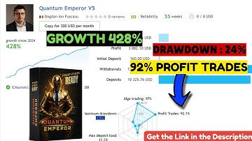 Quantum Emperor V6.0 EA for MT4 – Precision Trading for GBPUSD