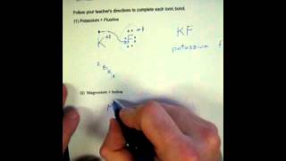 Ionic Bonding Practice