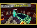 Beating Minecraft Without Leaving Nether (Hindi) "Spawn in Nether Only World"