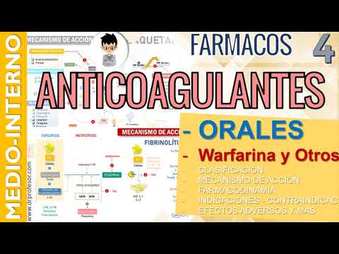 ANTICOAGULANTES ORALES, Warfarina, Dabigatran y más, Indicaciones,  Efectos / Fármaco - Hemostasia 4