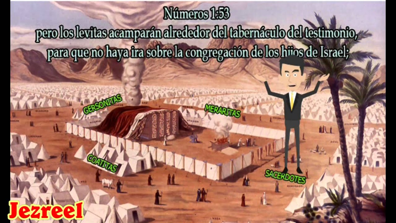 O Que Significa Levita Na Bíblia