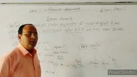 BCOM I : FINANCIAL ACCOUNTING : BRANCH ACCOUNTS PART-4 (DR. LALIT MOHAN)