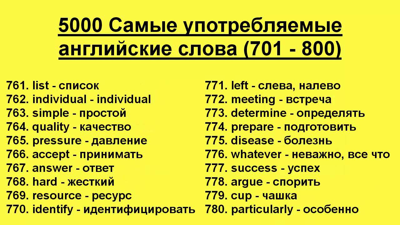 Популярные слова в русском языке. Самые употребляемые английские слова. Важные слова в английском языке. Часто используемые английские слова. Самые часто используемые английские слова.